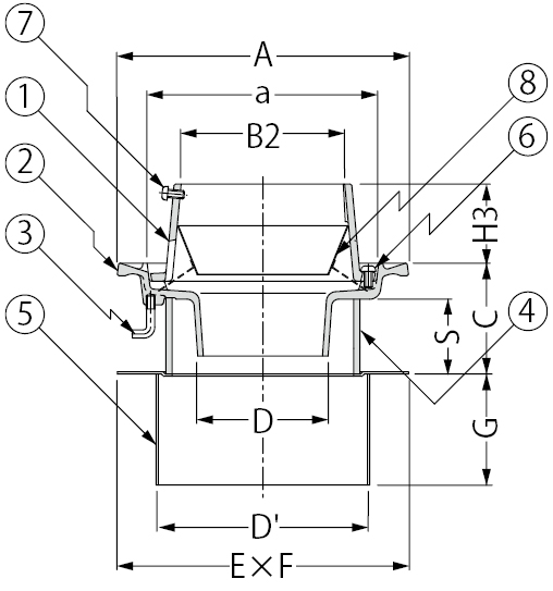 EDMJ-1