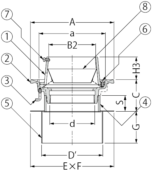 EDMJ-2