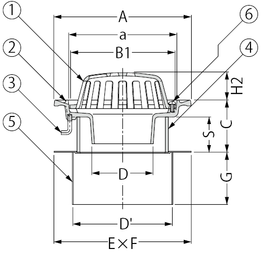 EDMR-1