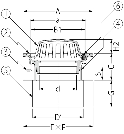 EDMR-2