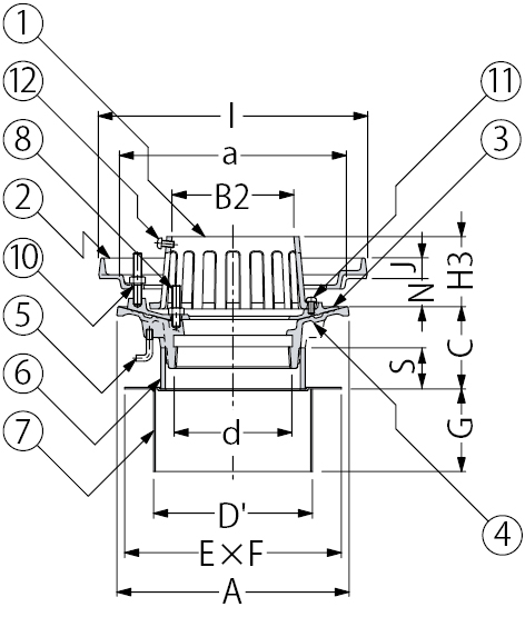 EDSBW-2