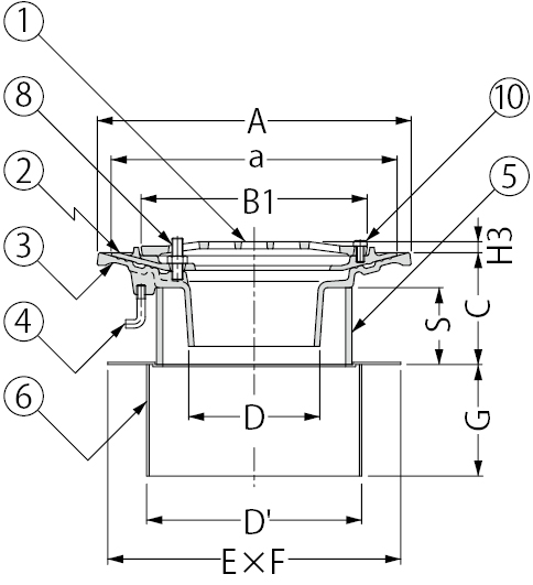 EDSF-1