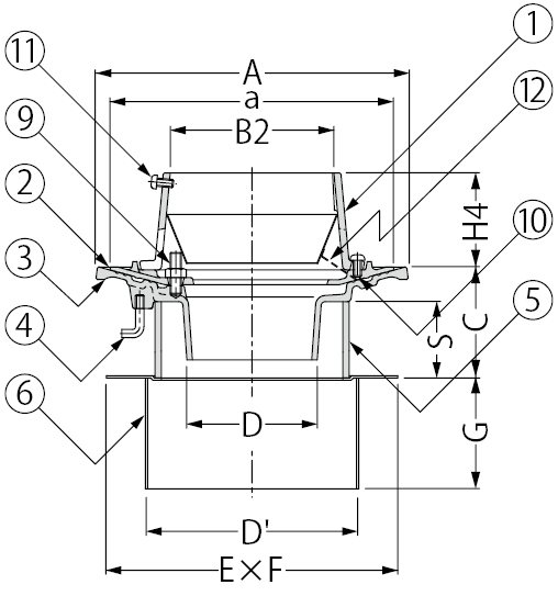 EDSJ-1