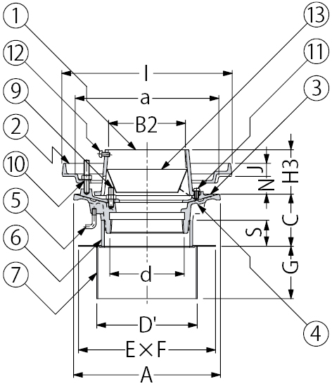 EDSJW-2