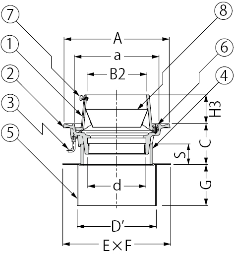 EDSMJ-2