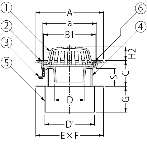 EDSMR-1