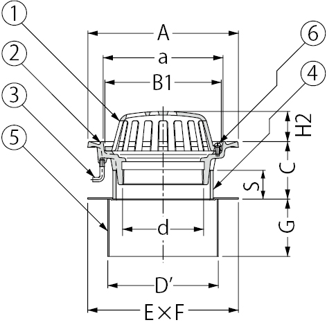 EDSMR-2