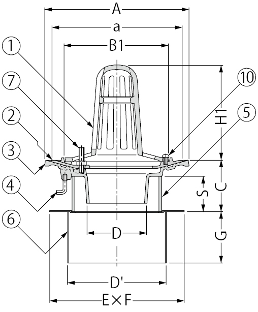 EDSP-1