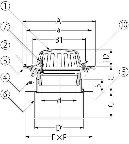 EDSR-2