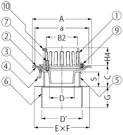 EDSSB-1