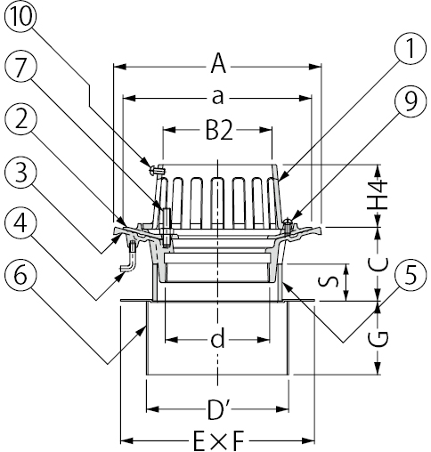 EDSSB-2