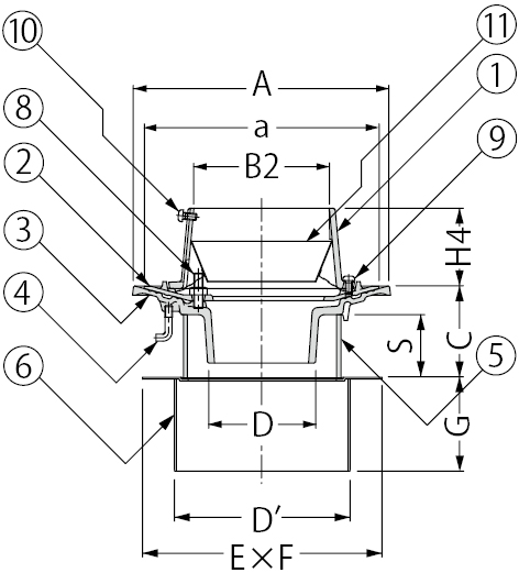 EDSSJ-1