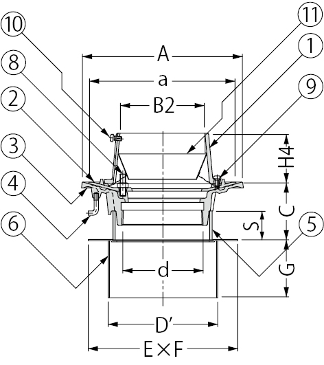 EDSSJ-2