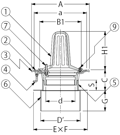 EDSSP-2