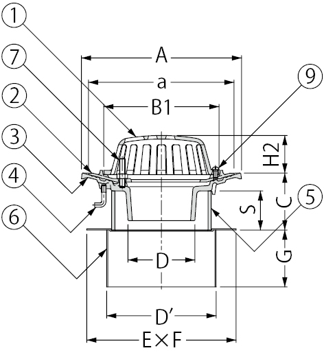 EDSSR-1