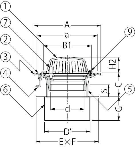 EDSSR-2