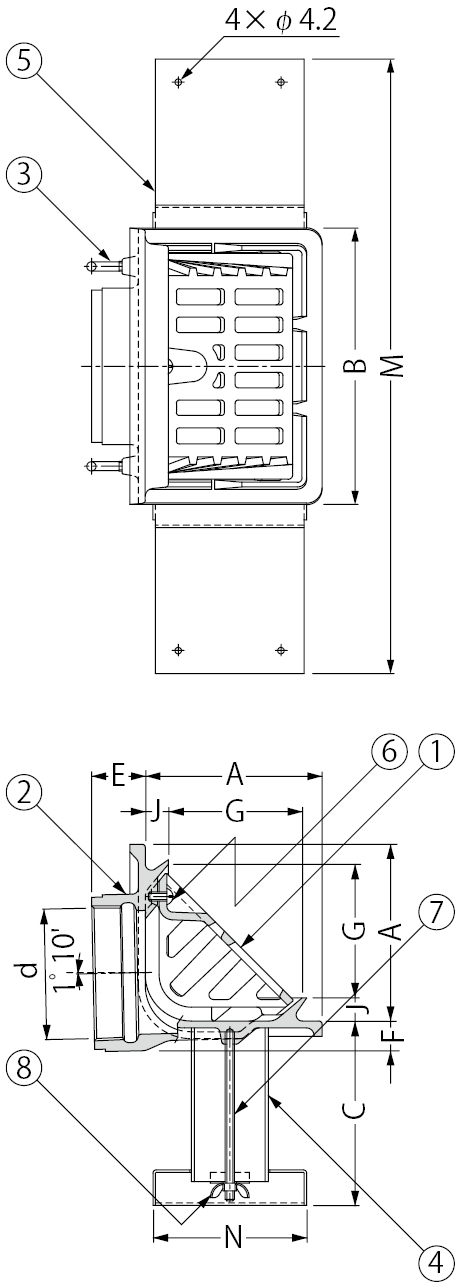 EDSXG