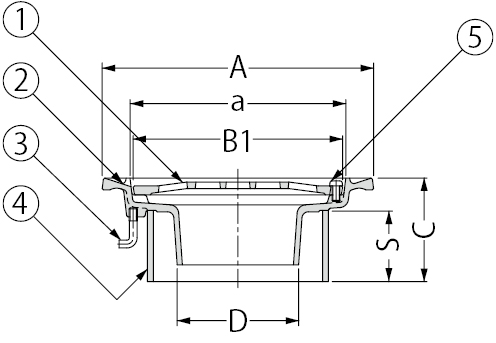 EMF-1