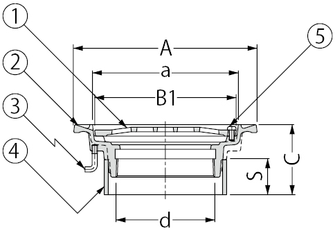 EMF-2