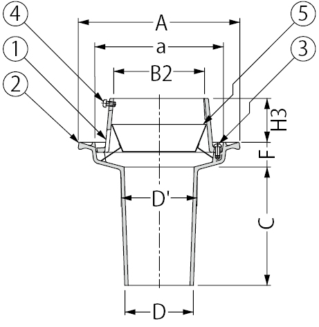 EMJ-3