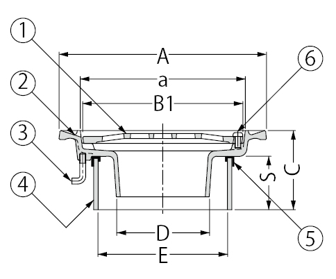 EPMF-1