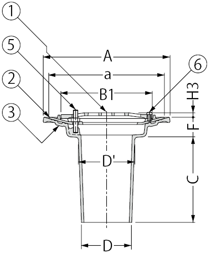 ESF-3