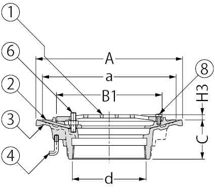 ESF-4