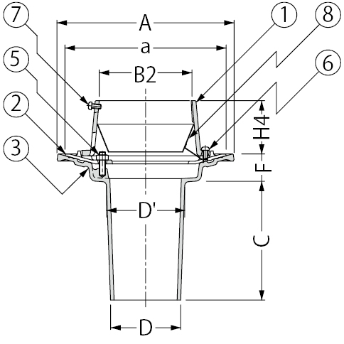 ESJ-3