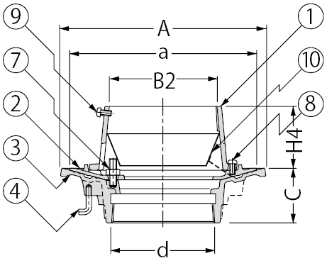 ESJ-4