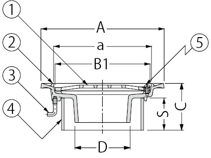 ESMF-1