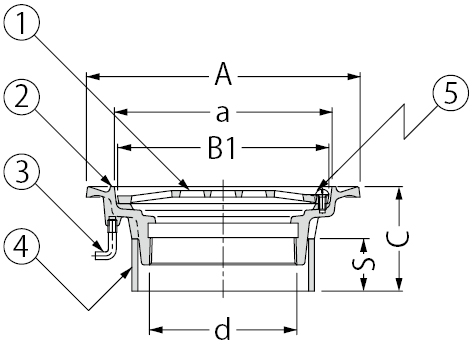 ESMF-2