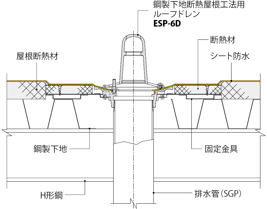 カネソウ ESP-6D-200 (H=40) ルーフドレン たて引き 屋上用 鋳鉄製 鋼