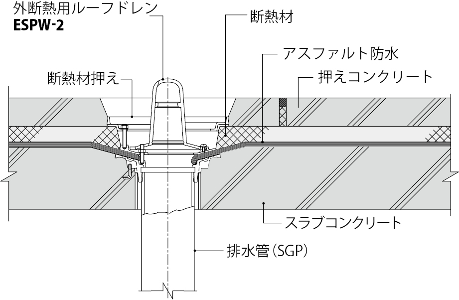 ESPW-2