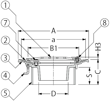 ESSF-1