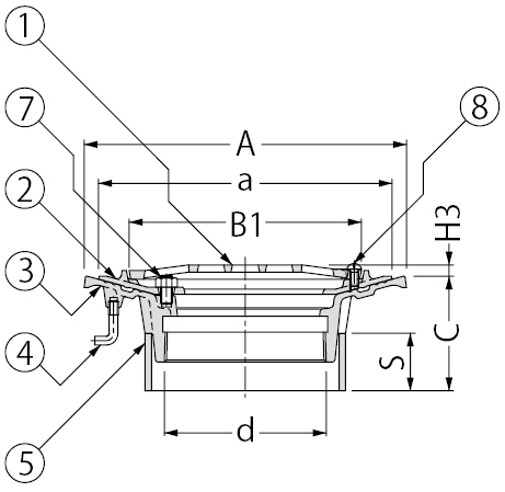 ESSF-2