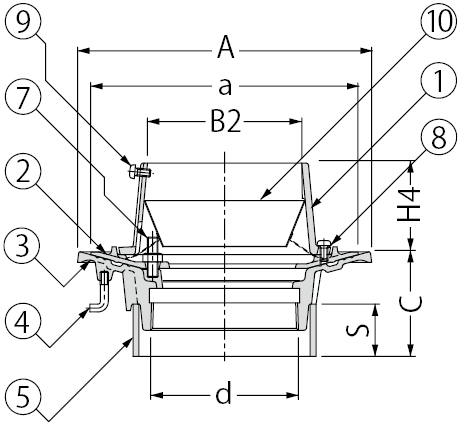 ESSJ-2