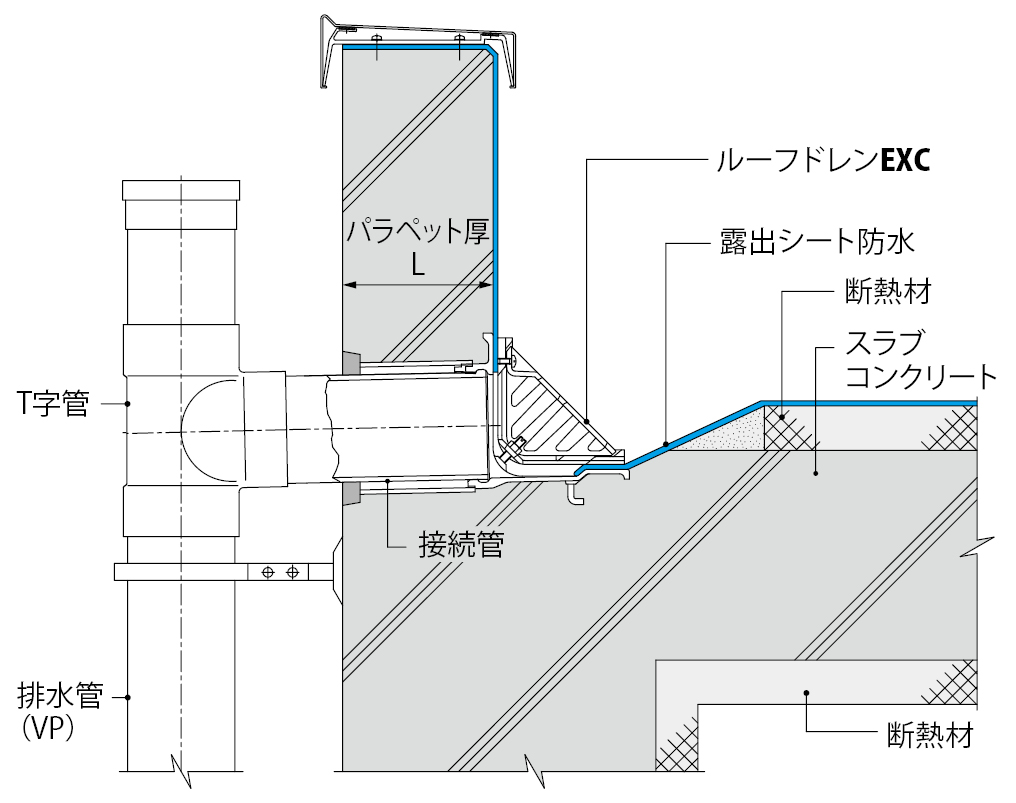 EXC | 鋳鉄製ルーフドレン | カネソウ株式会社 建設用金属製品の総合