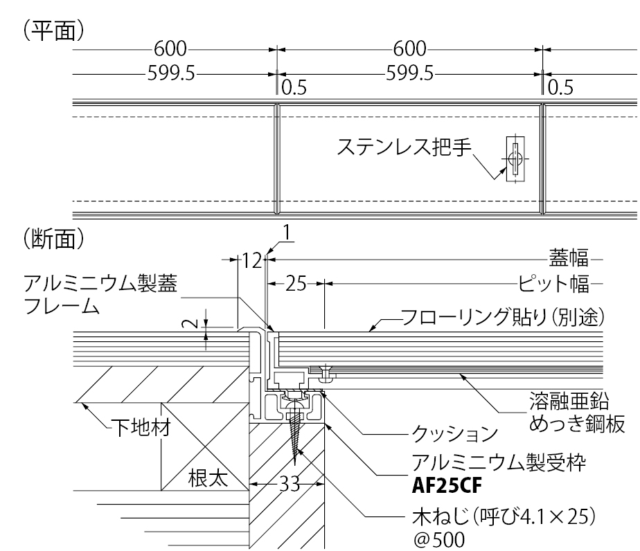 FC-A