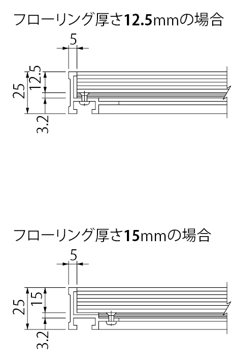 FC-A