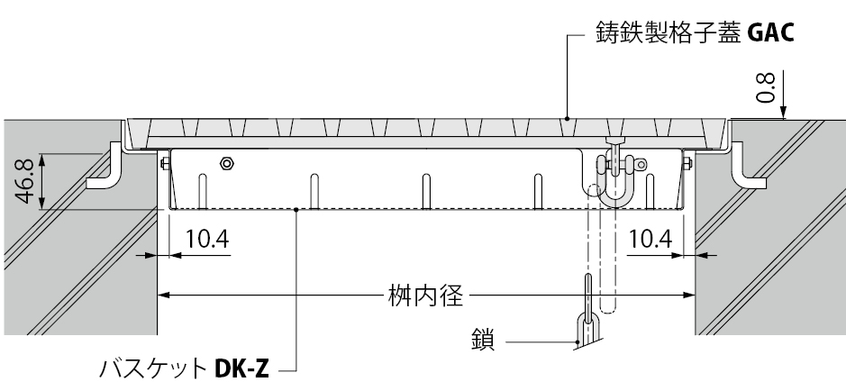 DK-Z