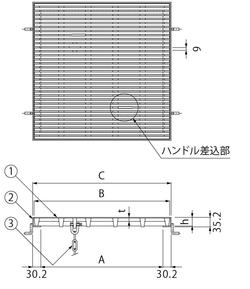 GQC