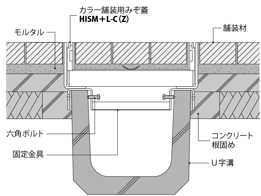 HISM-14+L-C（Z） | カラー舗装用みぞ蓋 | カネソウ株式会社 建設用