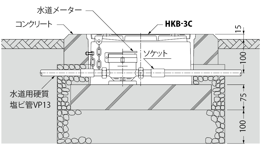 HKB-3C