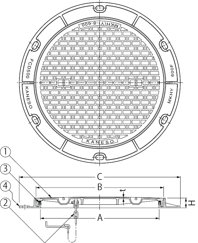 MKHY-25（F）| マンホール・ハンドホール鉄蓋 | カネソウ株式会社 建設