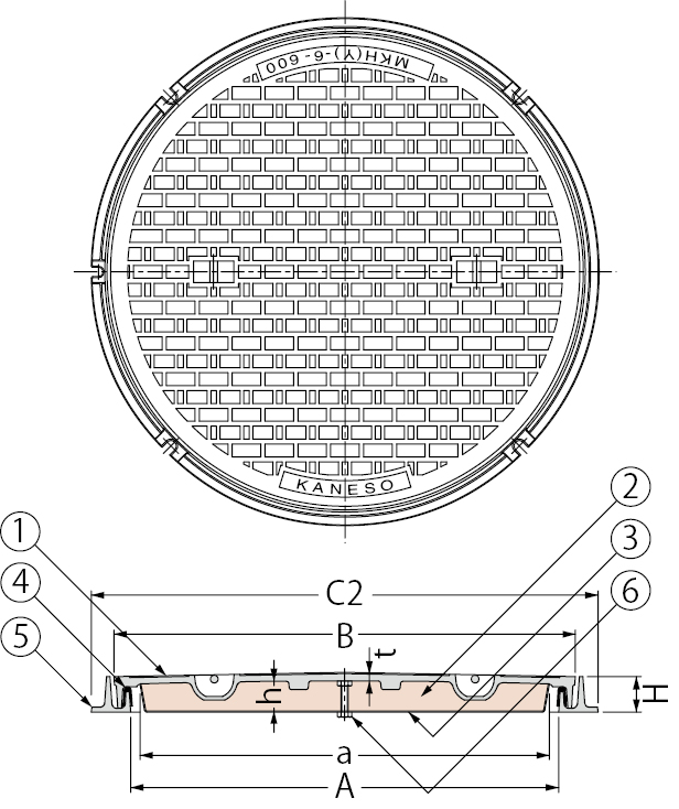MKHY-SD（丸）| マンホール・ハンドホール鉄蓋 | カネソウ株式会社