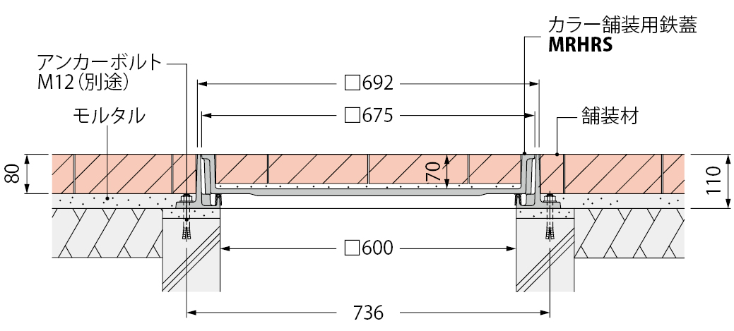 MRHRS-6 | カラー舗装用鉄蓋（化粧用鉄蓋）| カネソウ株式会社 建設用