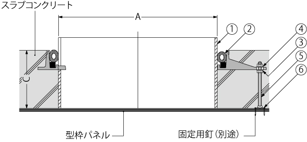 MSV-7