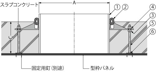 MSV-3