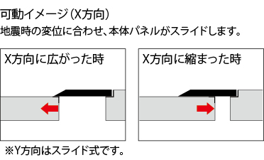 MX66SP-F