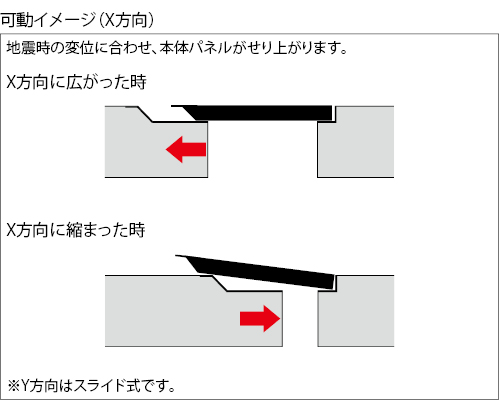 MX77C-U-6